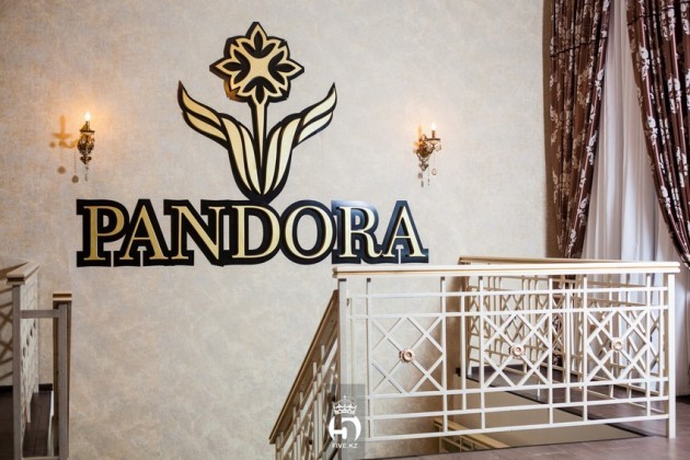 PANDORA
